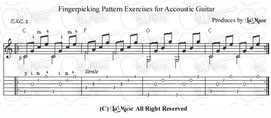 ラミューズの音楽帳第2集アコースティック・ギターの為のフィンガー・ピッキング・パターン エキササイズ  1-1