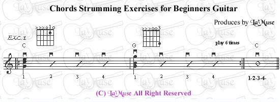 ラミューズの音楽帳第4集 ギター初心者の為のコード・ストラミング エキササイズ  1の画像